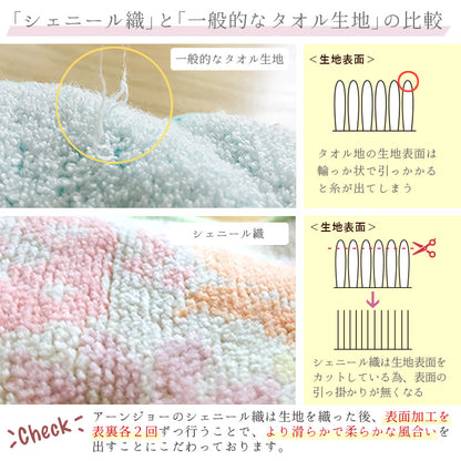 限定生産品 日本製 ヒョウモントカゲモドキ フトアゴヒゲトカゲ シェニール織 ハンカチ アーンジョー